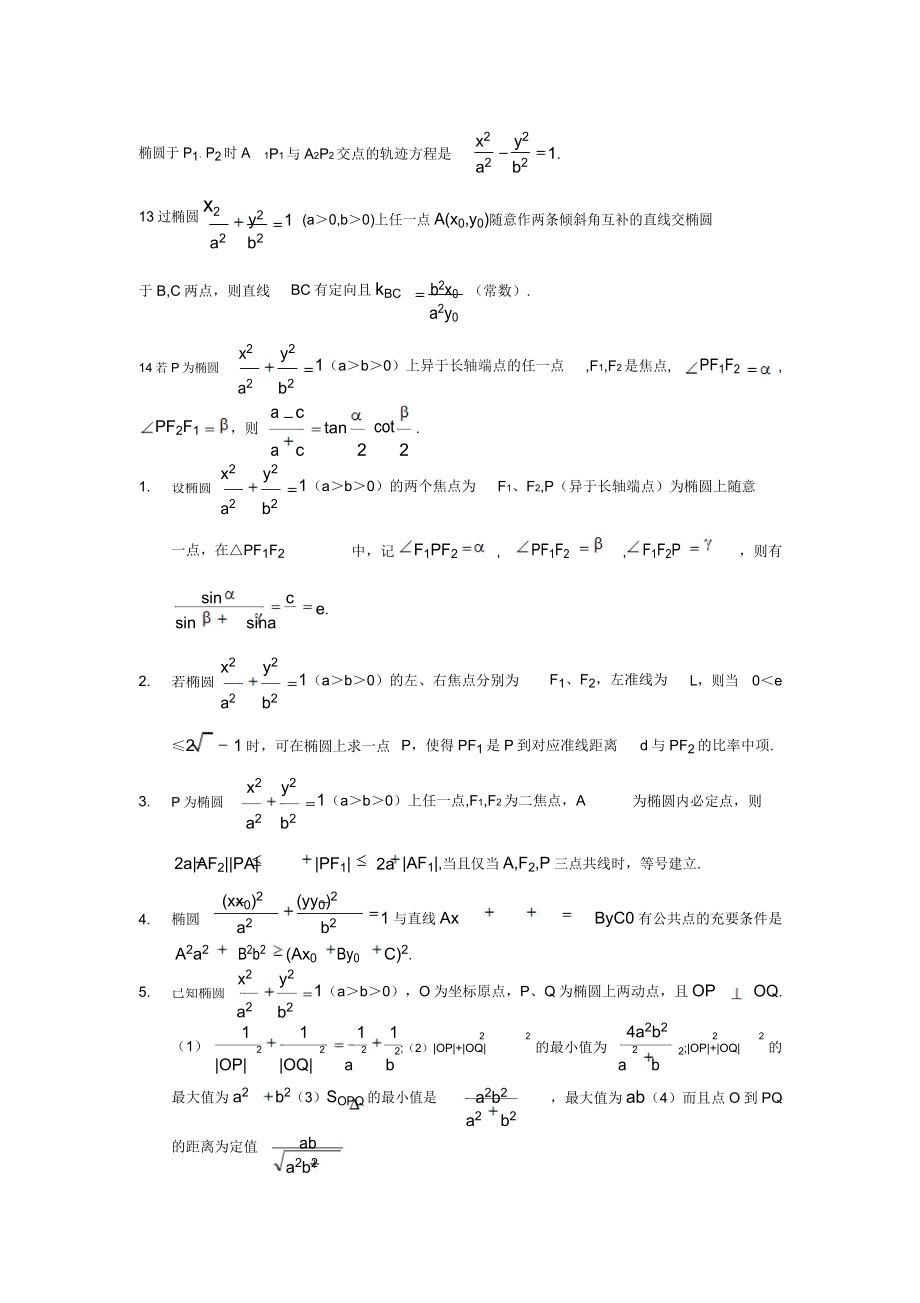 圆锥曲线常用结论.doc