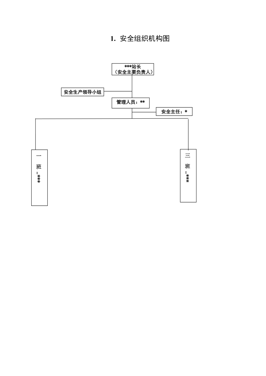 加油站安全生产管理制度标准化..doc