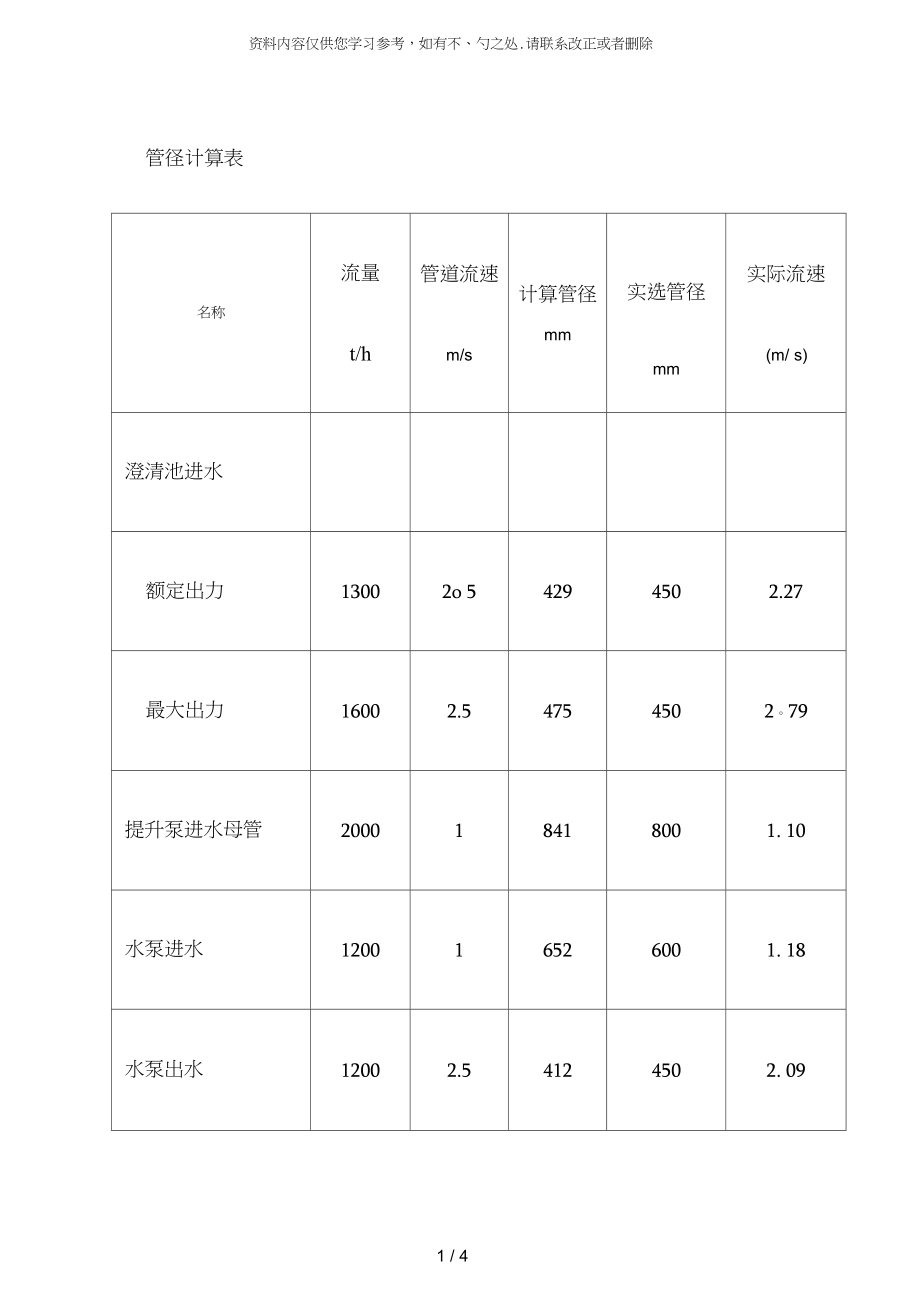 管径计算表.doc