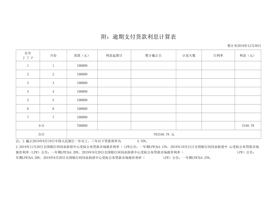 民事起诉状(拖欠货款).doc