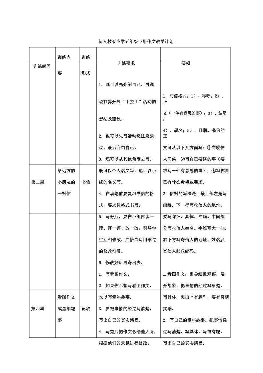 小学小学五年级下册的的作文学习教学计划.doc