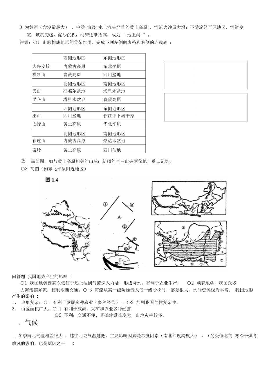 [整理]初中地理结业考试复习知识点.doc