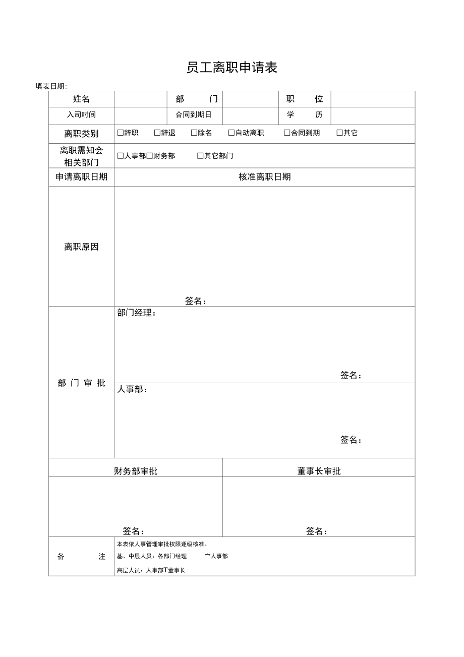 培训机构离职交接表常用.doc