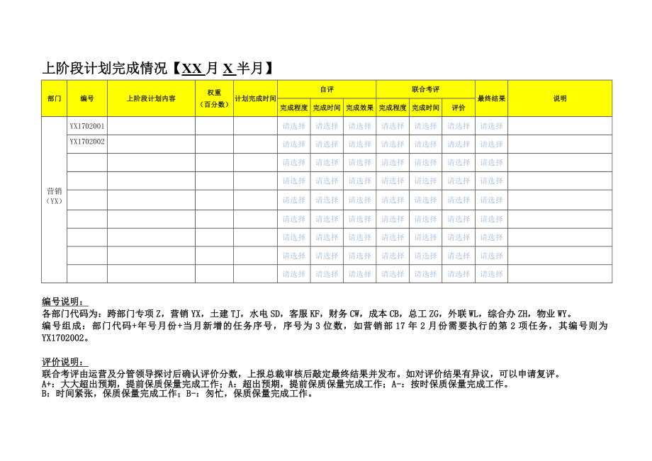 半月度汇报模板.doc