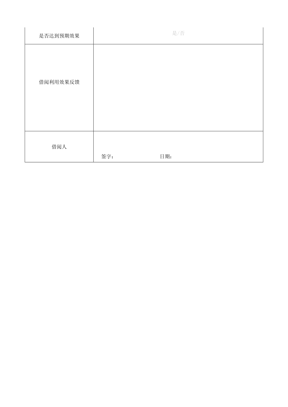 公司档案利用制度模版.doc