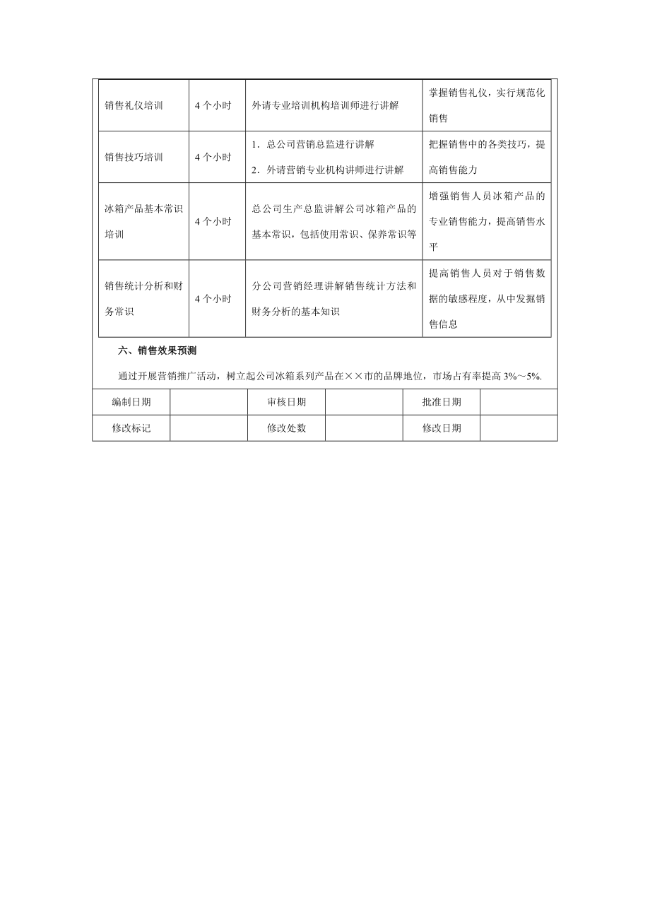 家电分公司营销方案.doc