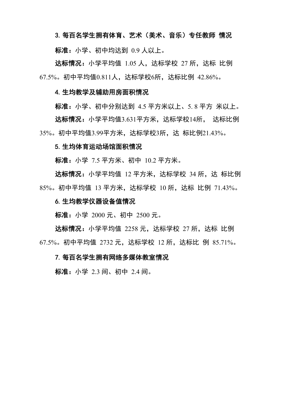 区义务教育优质均衡发展监测报告.doc