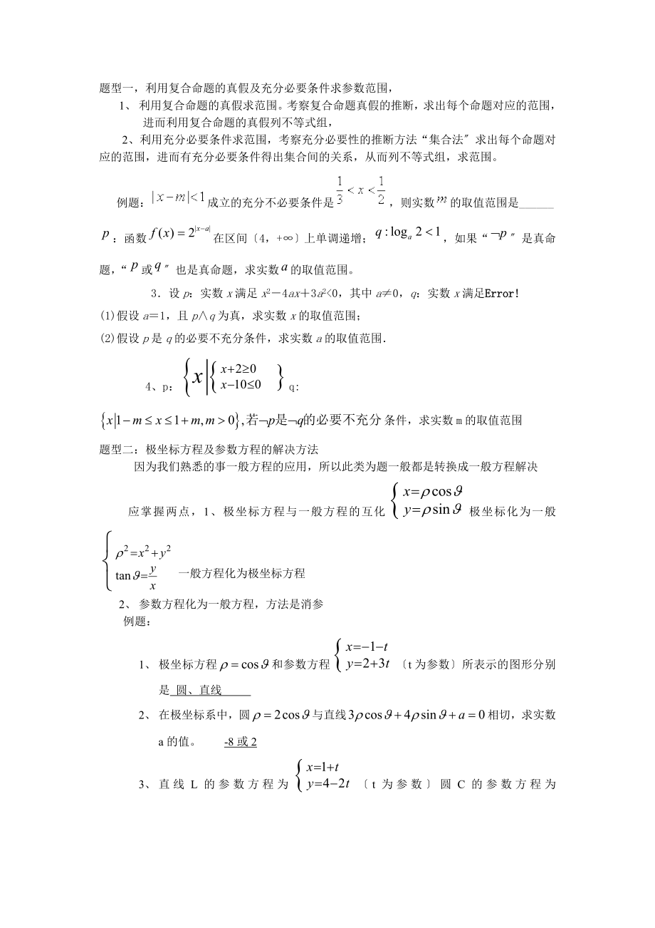 高中数学题型归类总结.doc