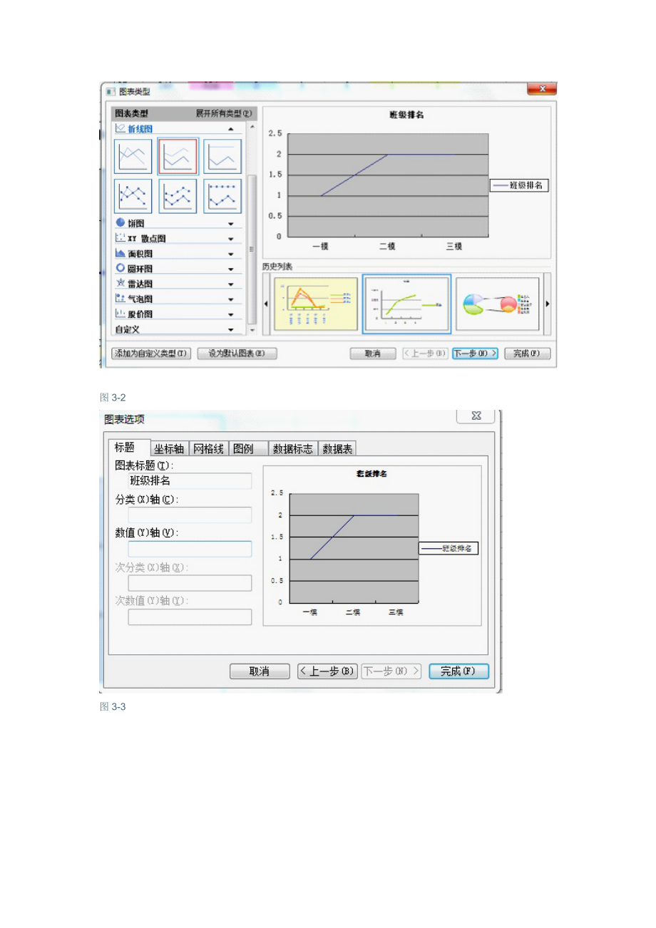 巧用WPS表格综合分析学生成绩信息.doc