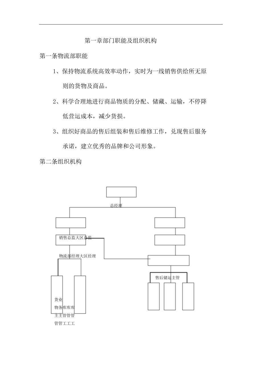 物流管理部工作手册教材.doc