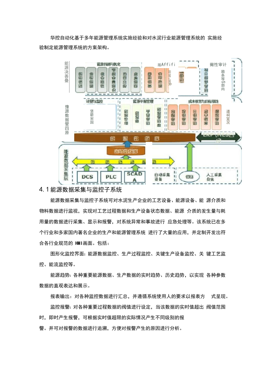 水泥厂能源现状及应对的能源管理系统.doc