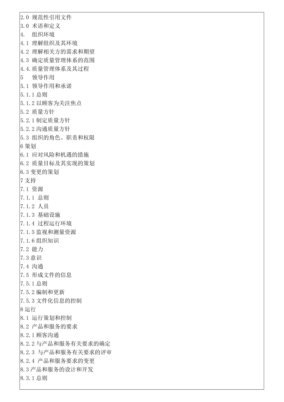 版最新ISO9001换版质量手册.doc