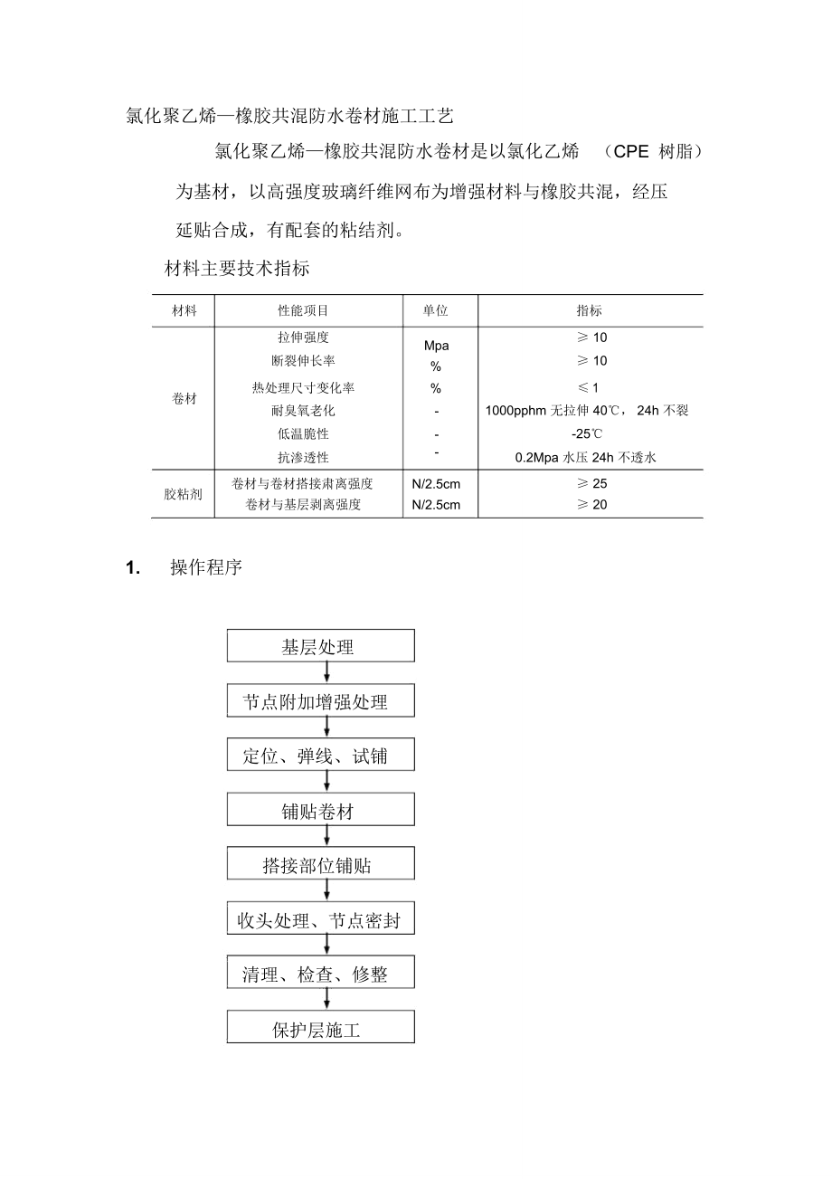 氯化聚乙烯—橡胶共混防水卷材施工工艺.doc