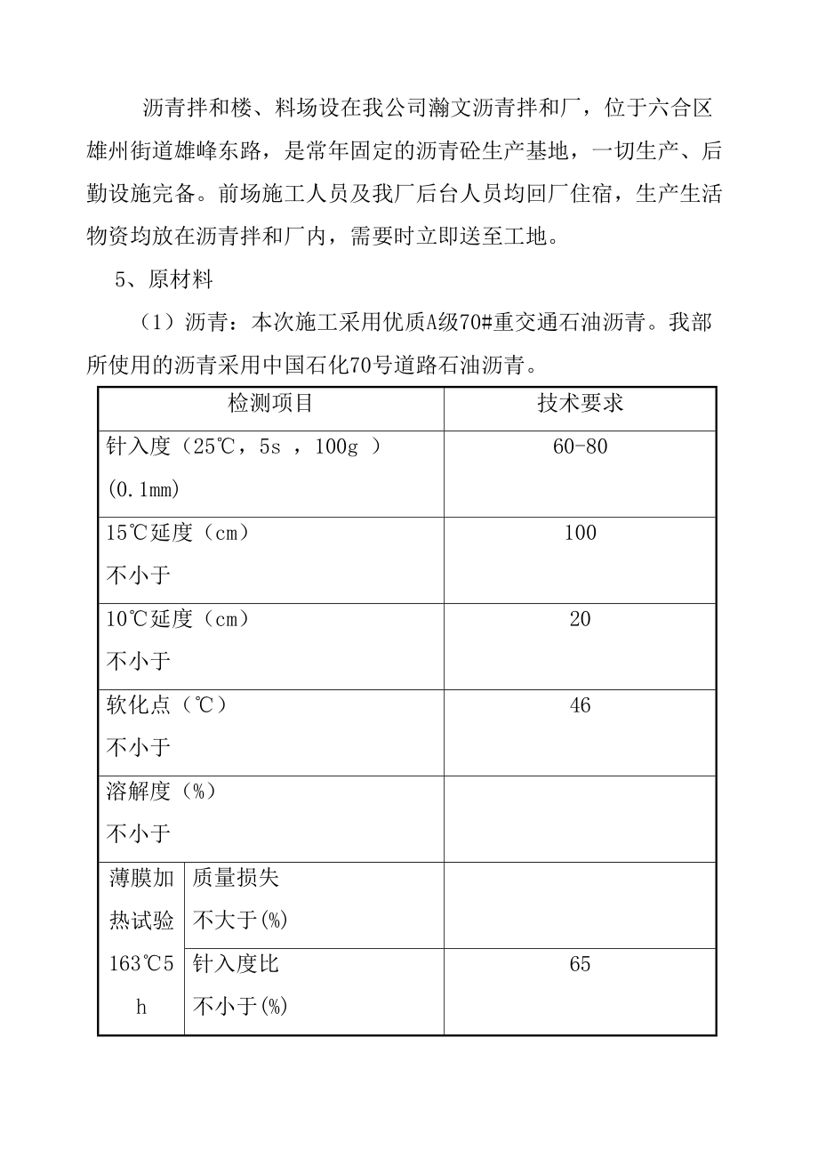 沥青施工方案精编.doc