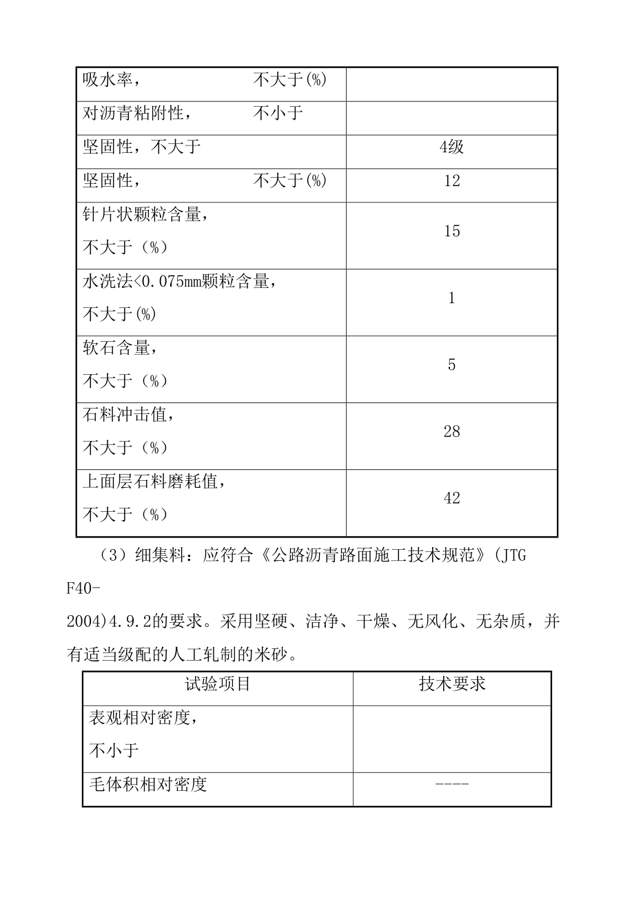 沥青施工方案精编.doc