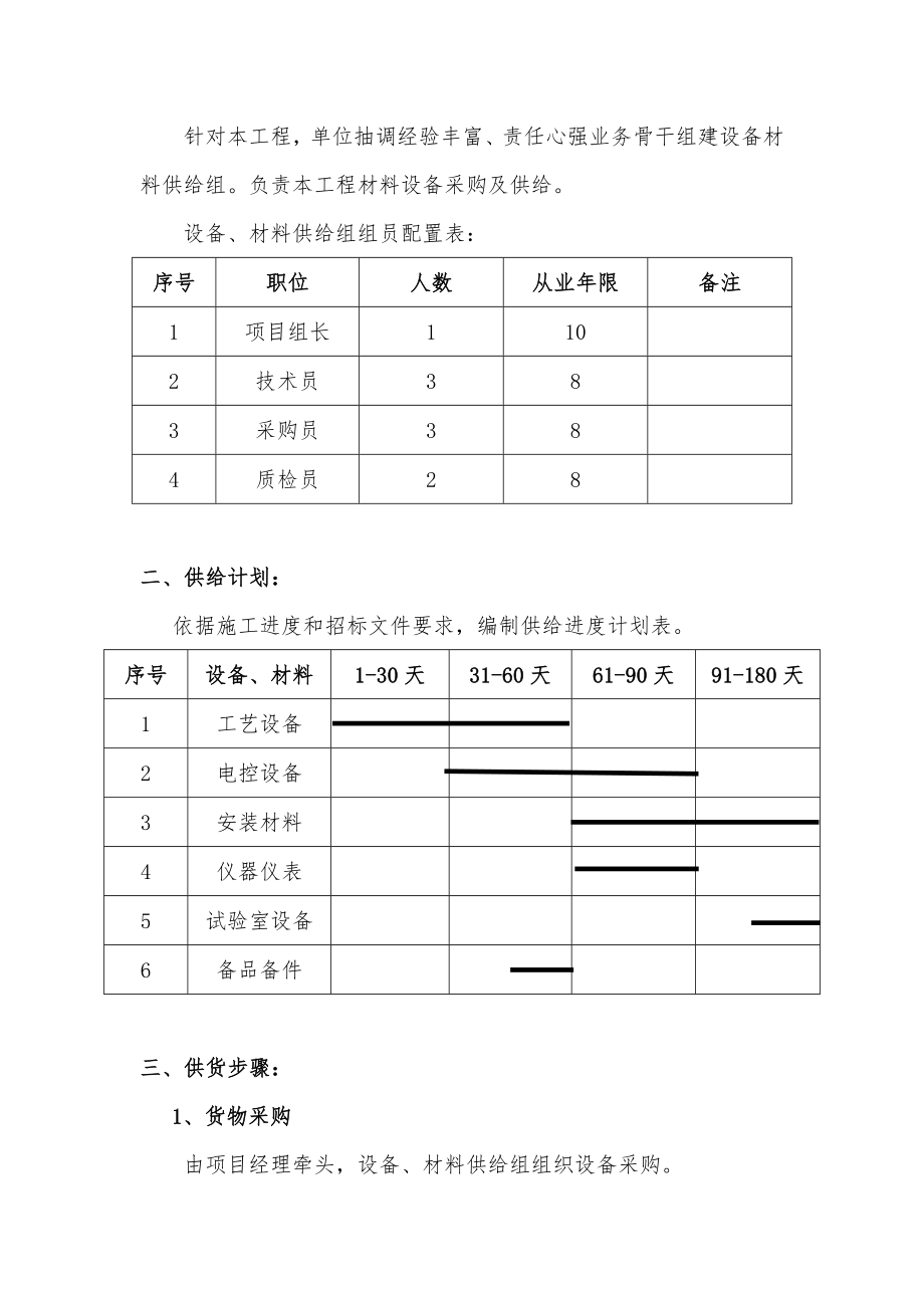 设备、材料供应方案与计划.doc