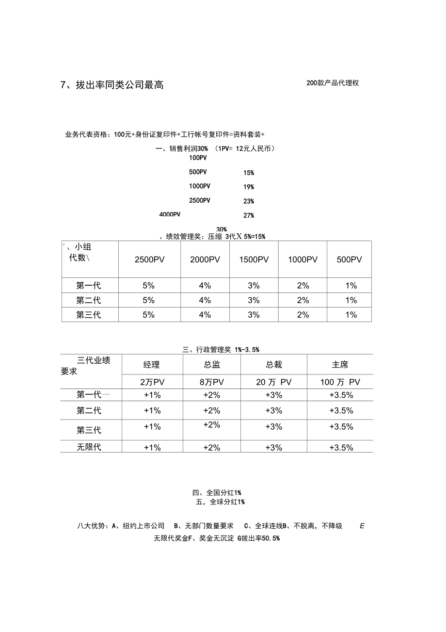 康宝莱最新奖金制度秋实老师整理.doc