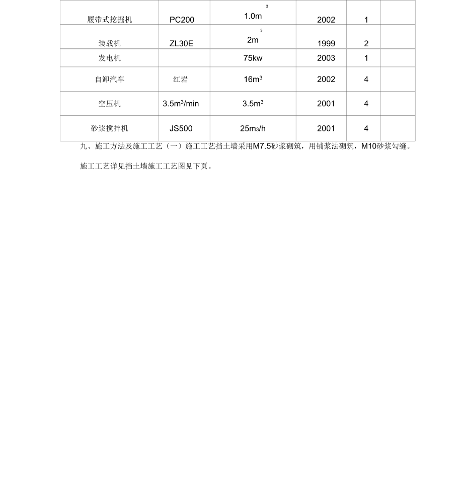 挡土墙施工组织方案1.doc