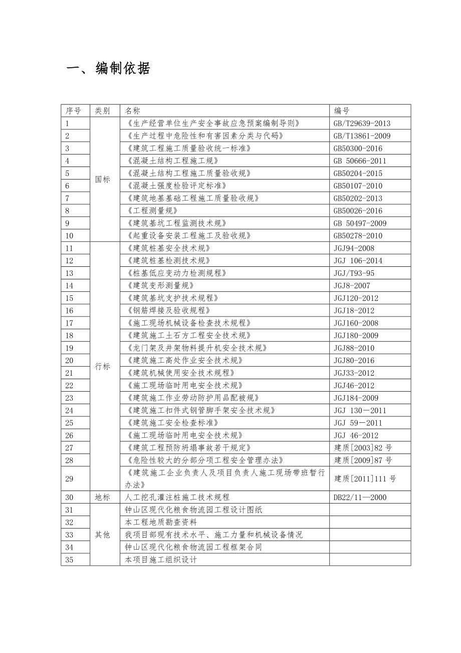 毛石挡土墙(基坑支护)工程施工设计方案.doc