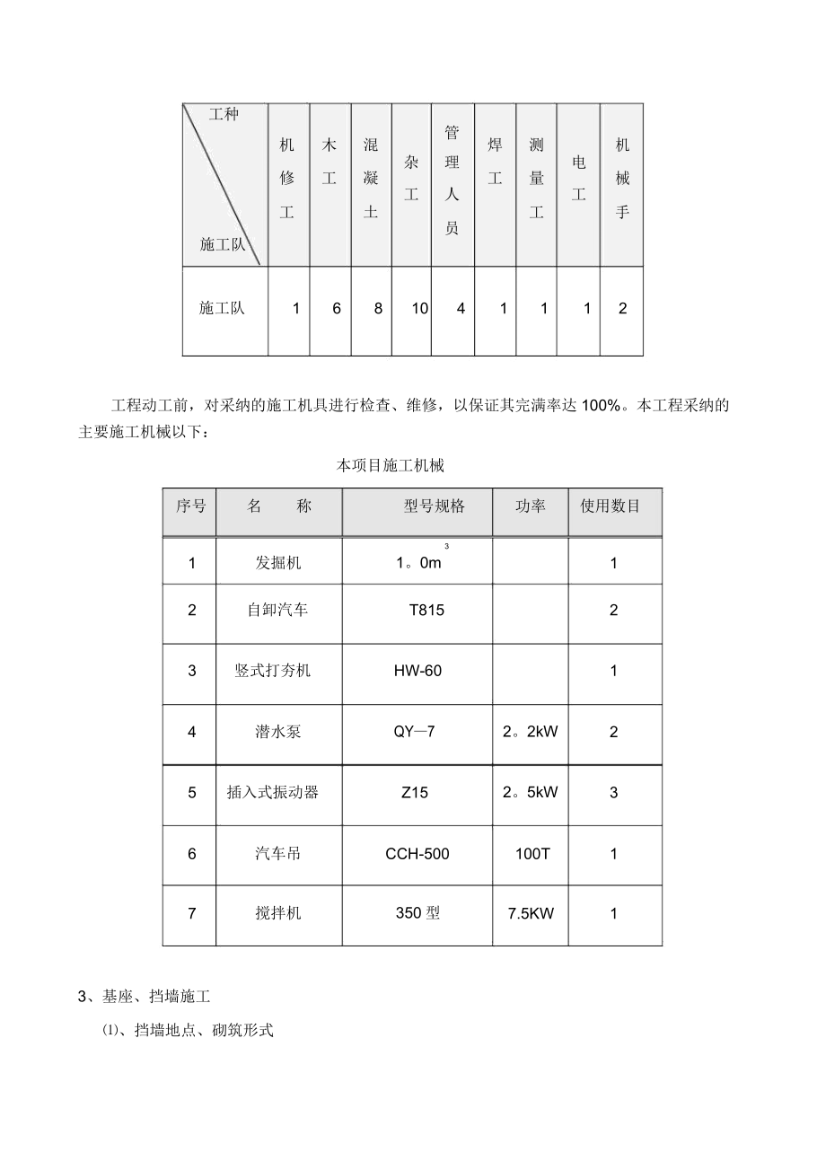 山坪塘池塘施工方案(1).doc