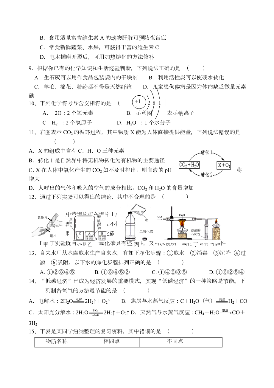 中考化学题型训练范文.doc