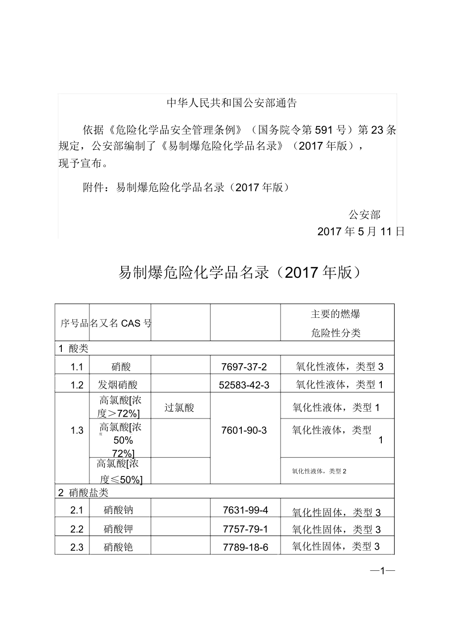 化学目录易制爆危险化学品版.doc