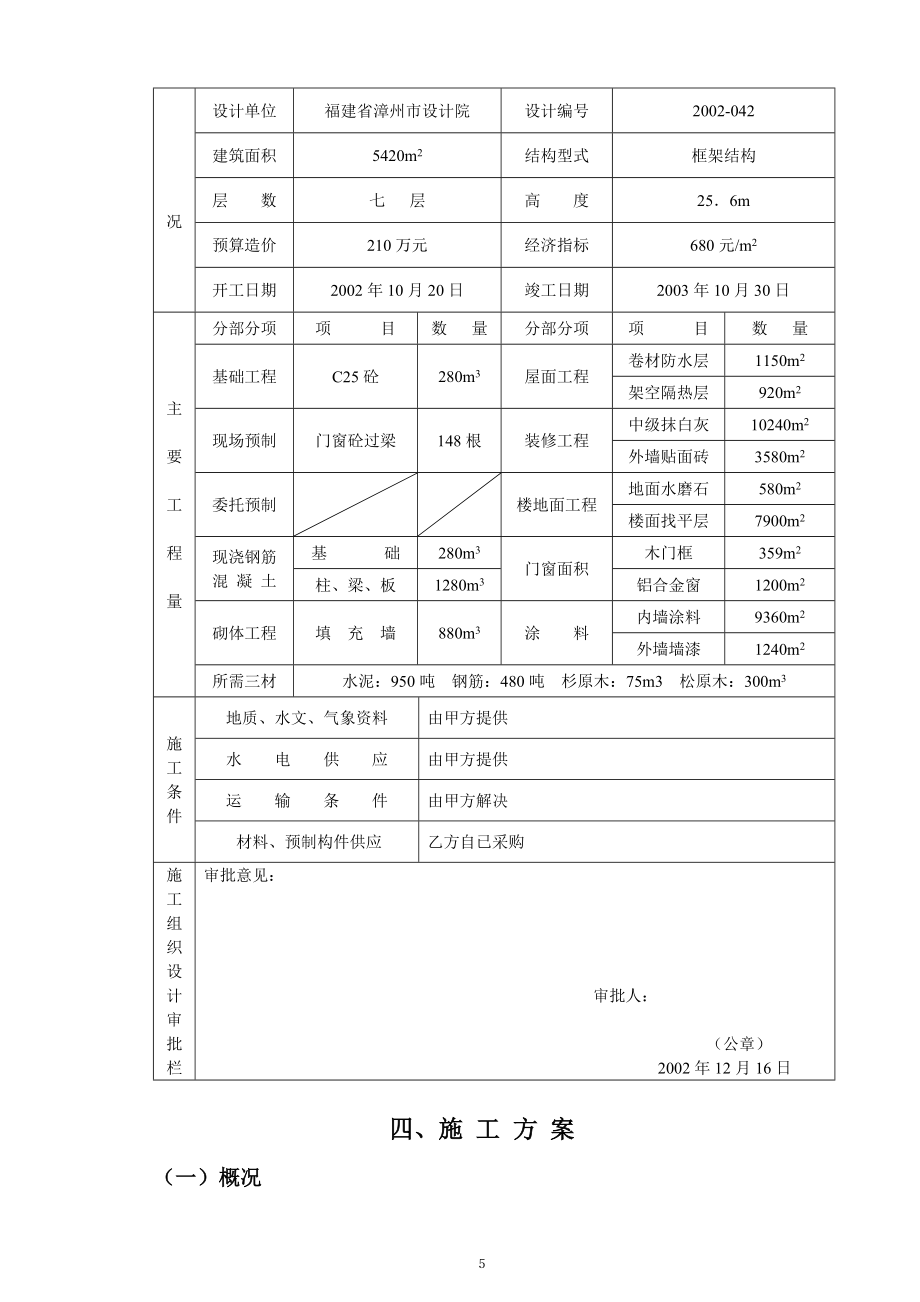 施工组织及专项施工组织.doc