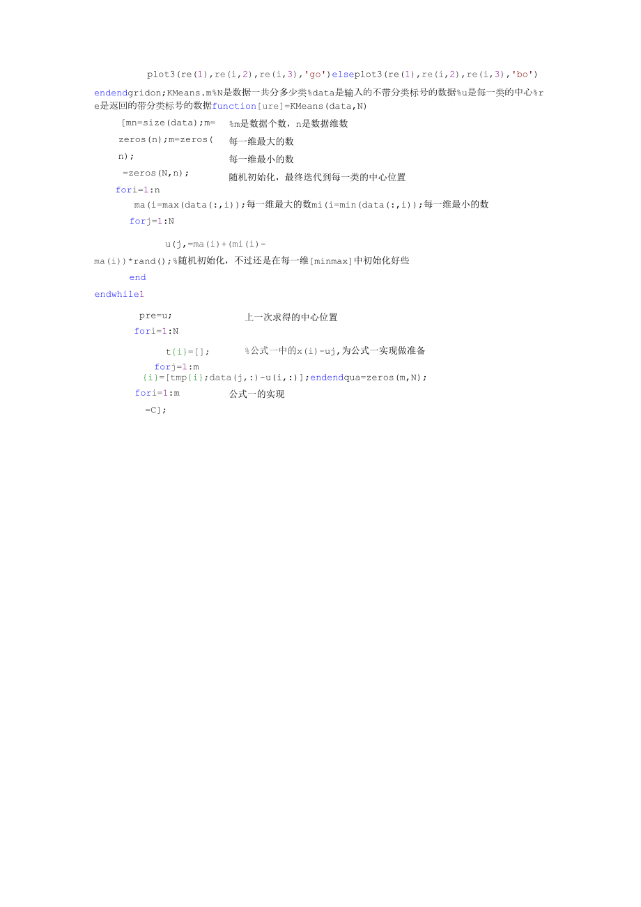 KMEAN算法及截图.doc