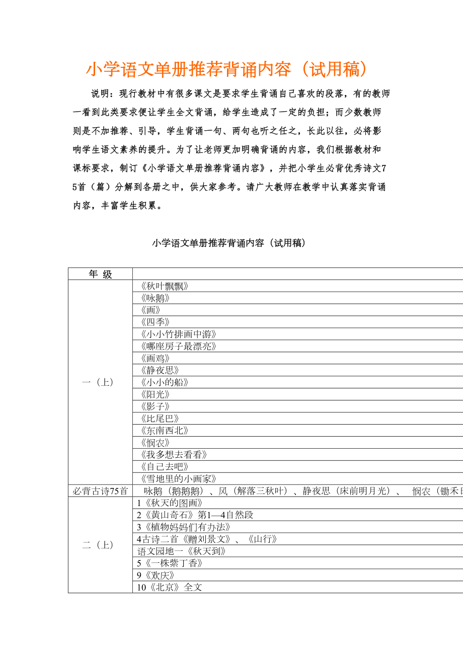 小学语文单册推荐背诵内容.doc