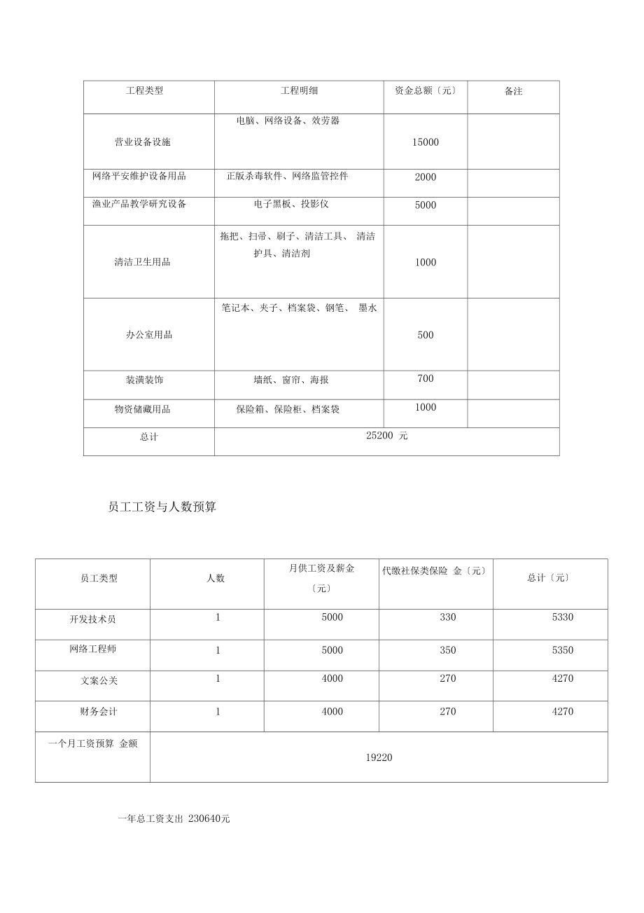 渔悦项目计划书.doc