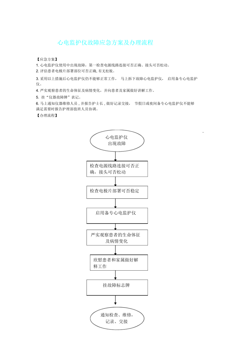 版心电监护仪故障应急方案及处理流程纲要.doc