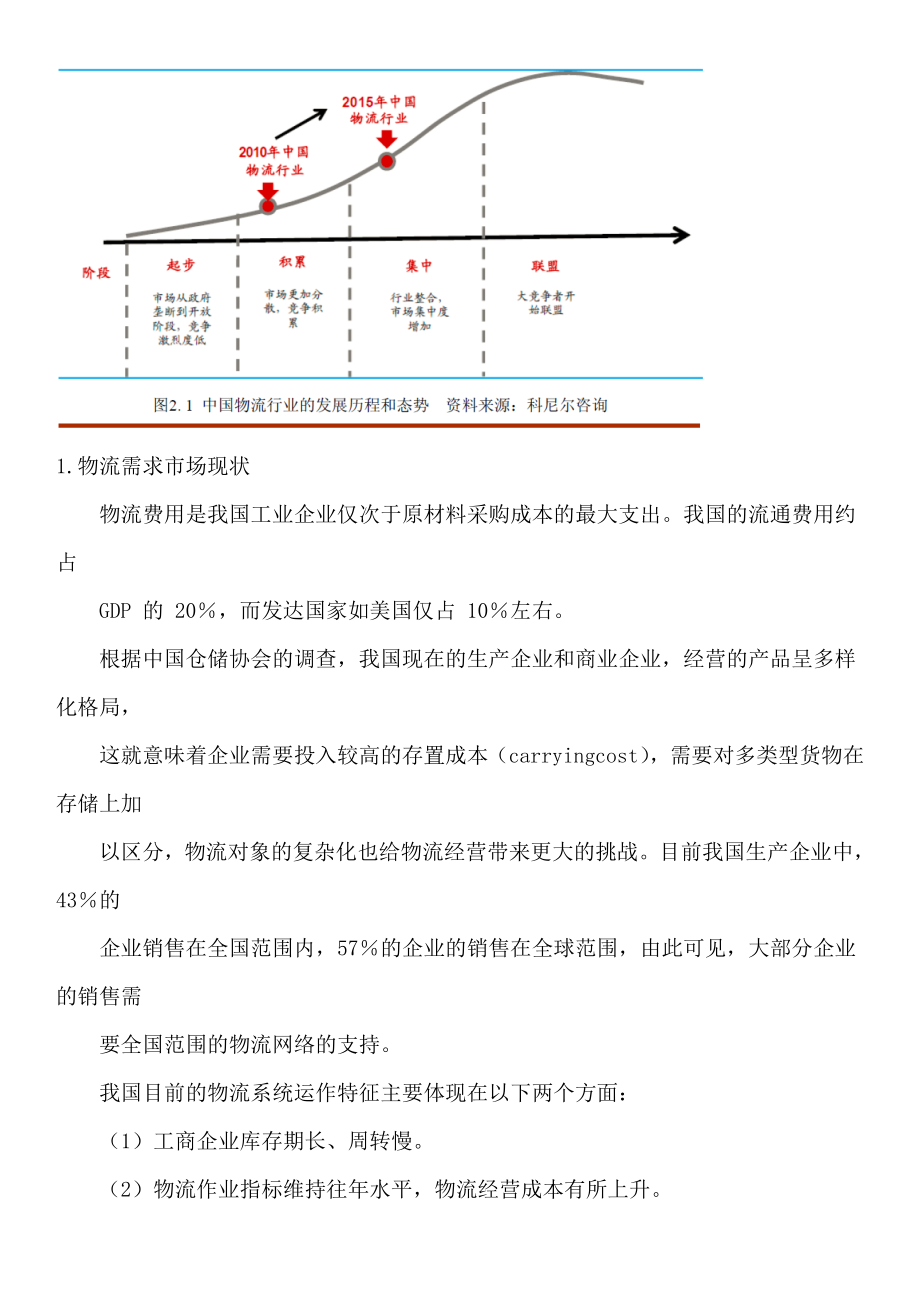 物流第组第三方物流市场分析报告.doc