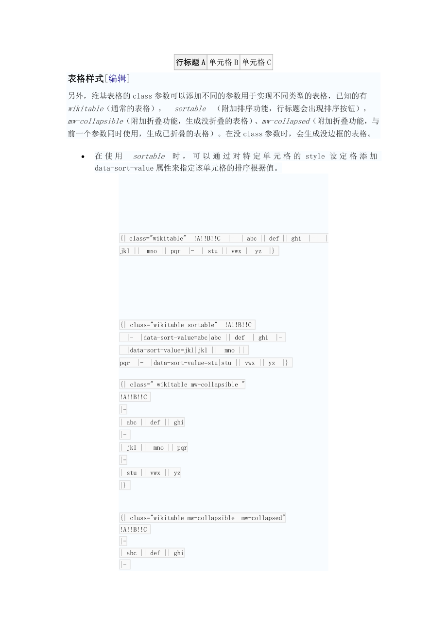 wiki表格编辑方法.doc