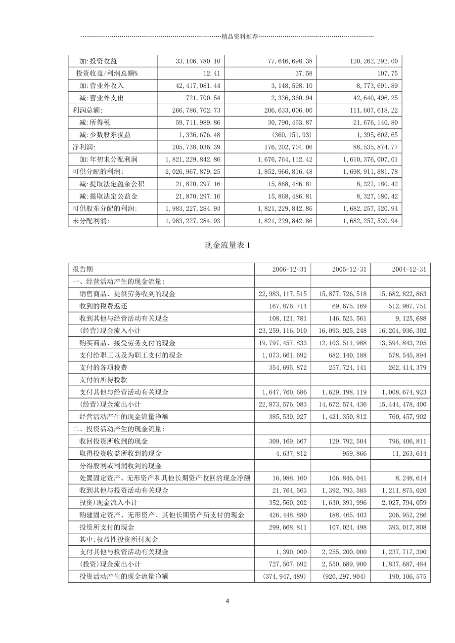 财务报表制作实验指导书精编版.doc