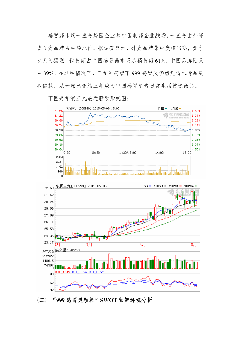 感冒灵颗粒品牌营销专项方案.doc