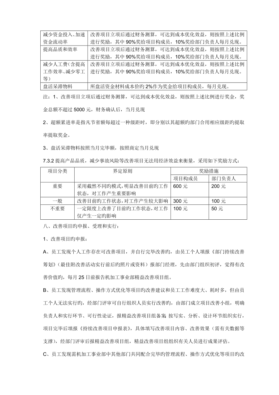 精益改善专项项目综合计划书.doc