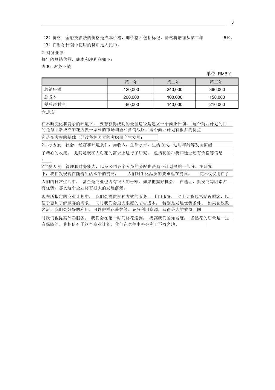 花店的商业计划书.doc