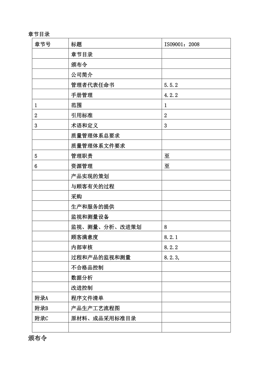 塑胶公司质量手册.doc