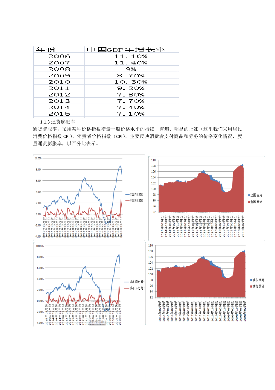 证券分析报告.doc