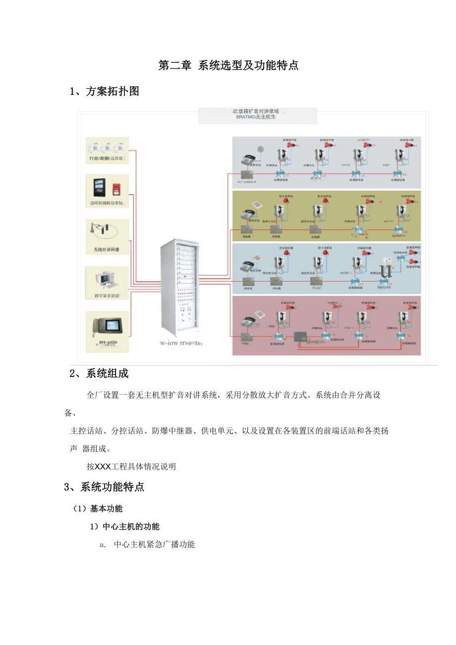 12扩音对讲系统技术方案.doc