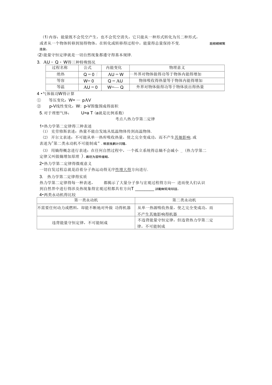 热学必背知识点.doc