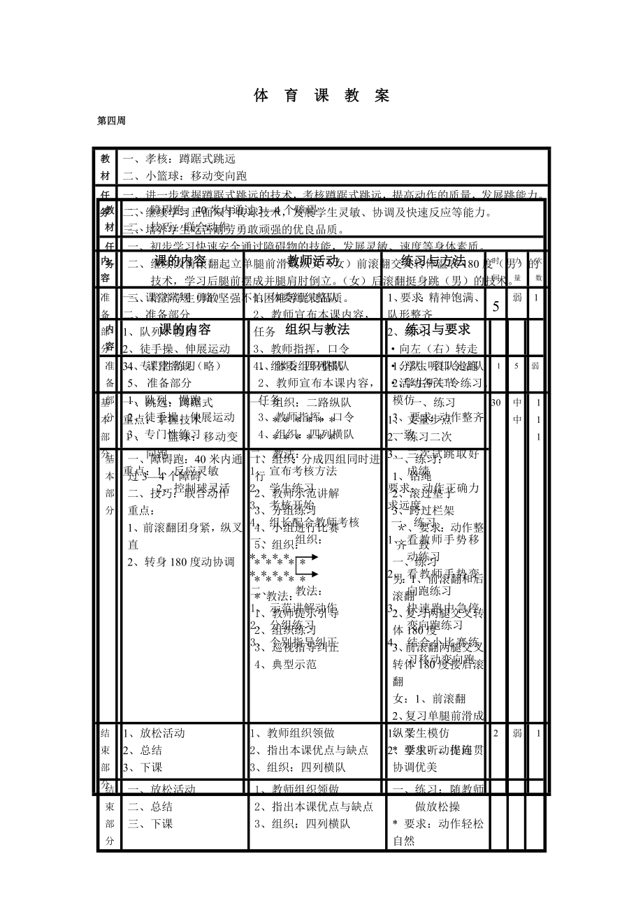 人教版六年级上册体育全册教案已整理.doc