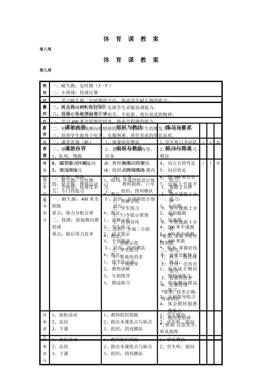 人教版六年级上册体育全册教案已整理.doc