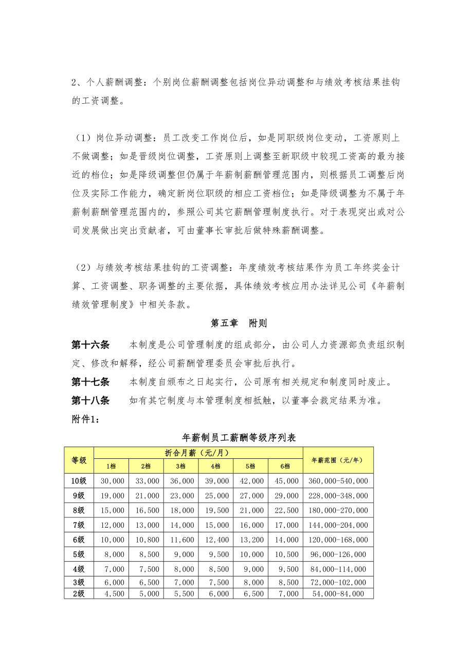 公司年薪制薪酬管理规定.doc