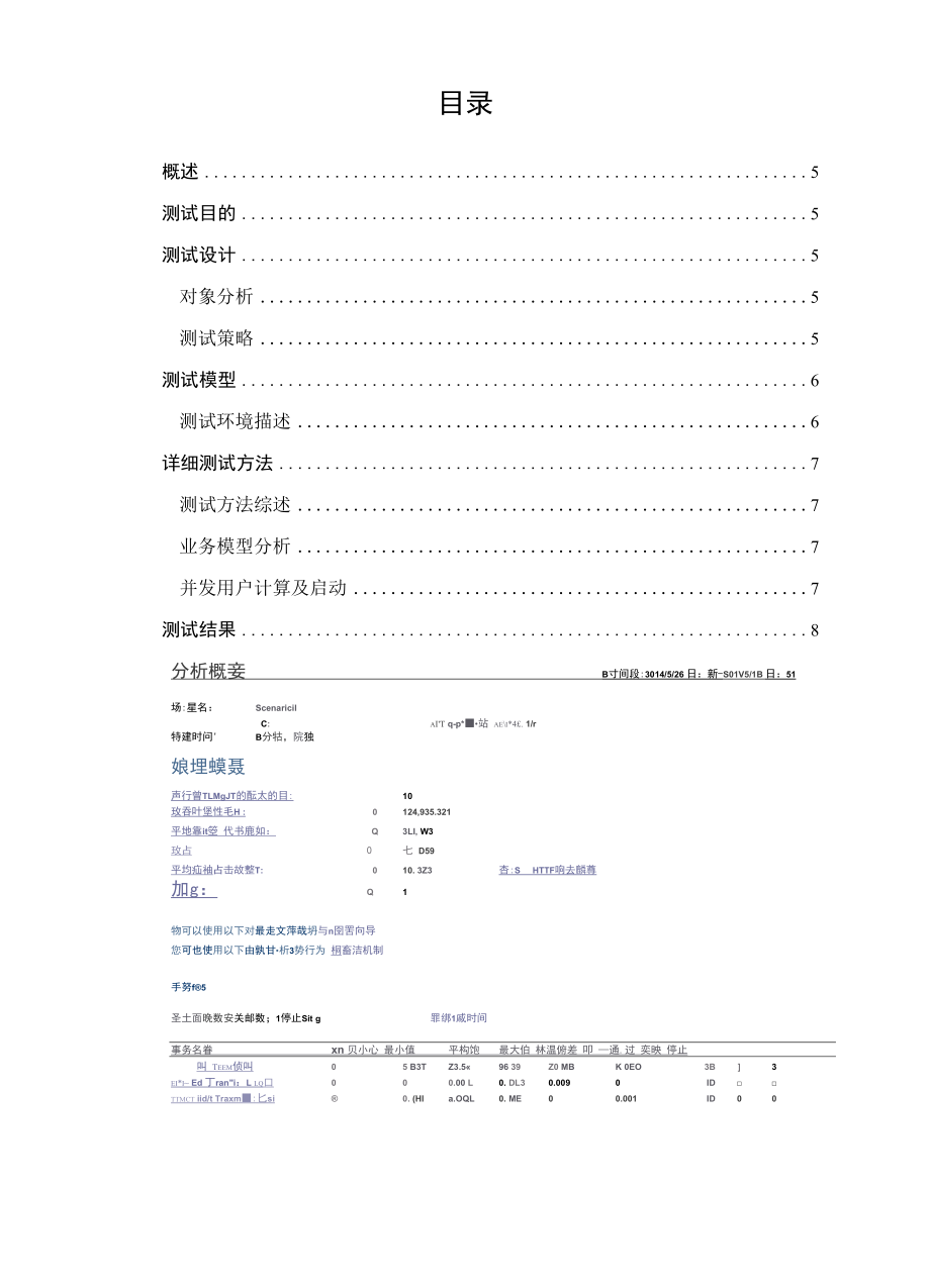 登录首页性能测试报告.doc