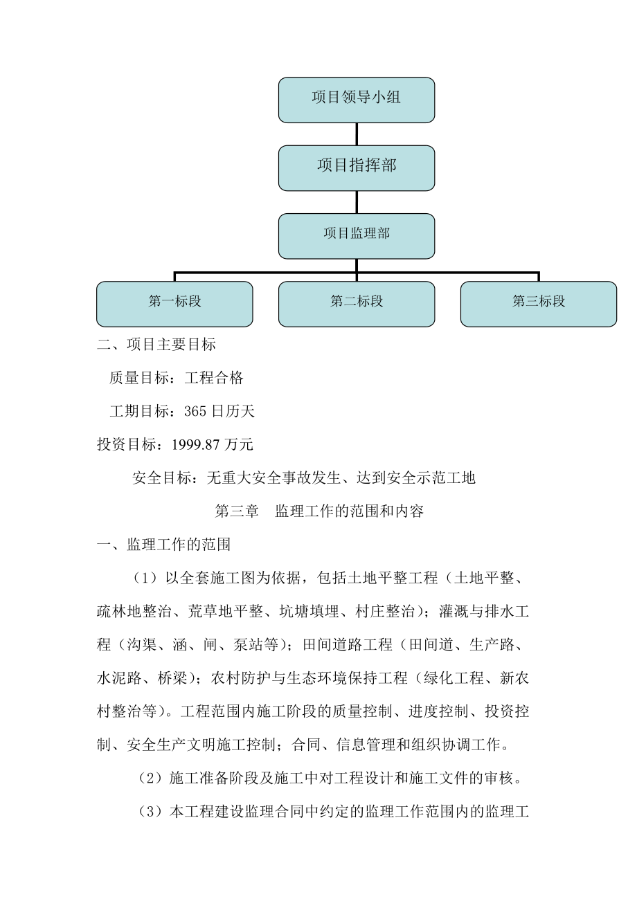 低丘岗地改造项目监理规划.doc