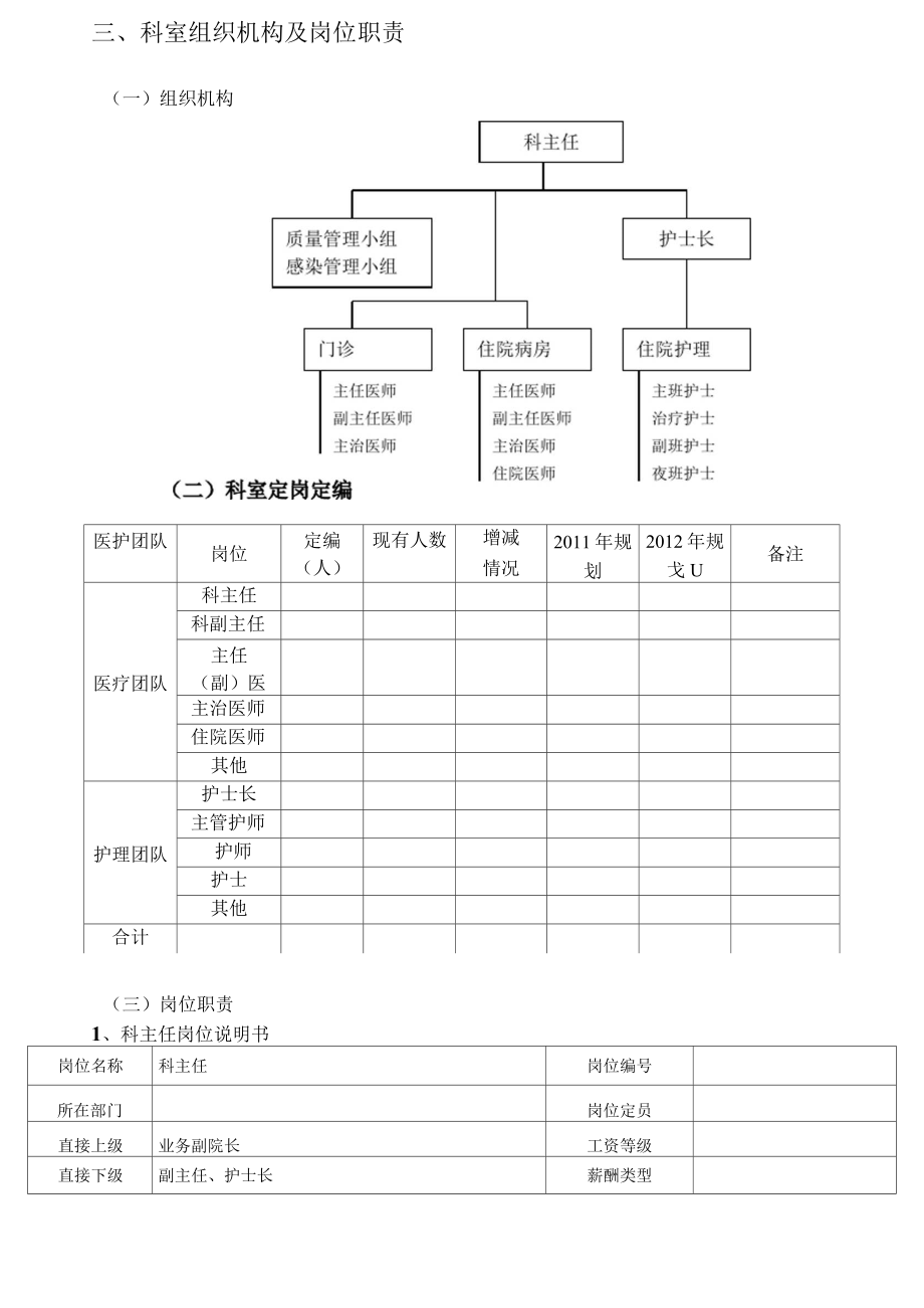 妇产科科室管理.doc