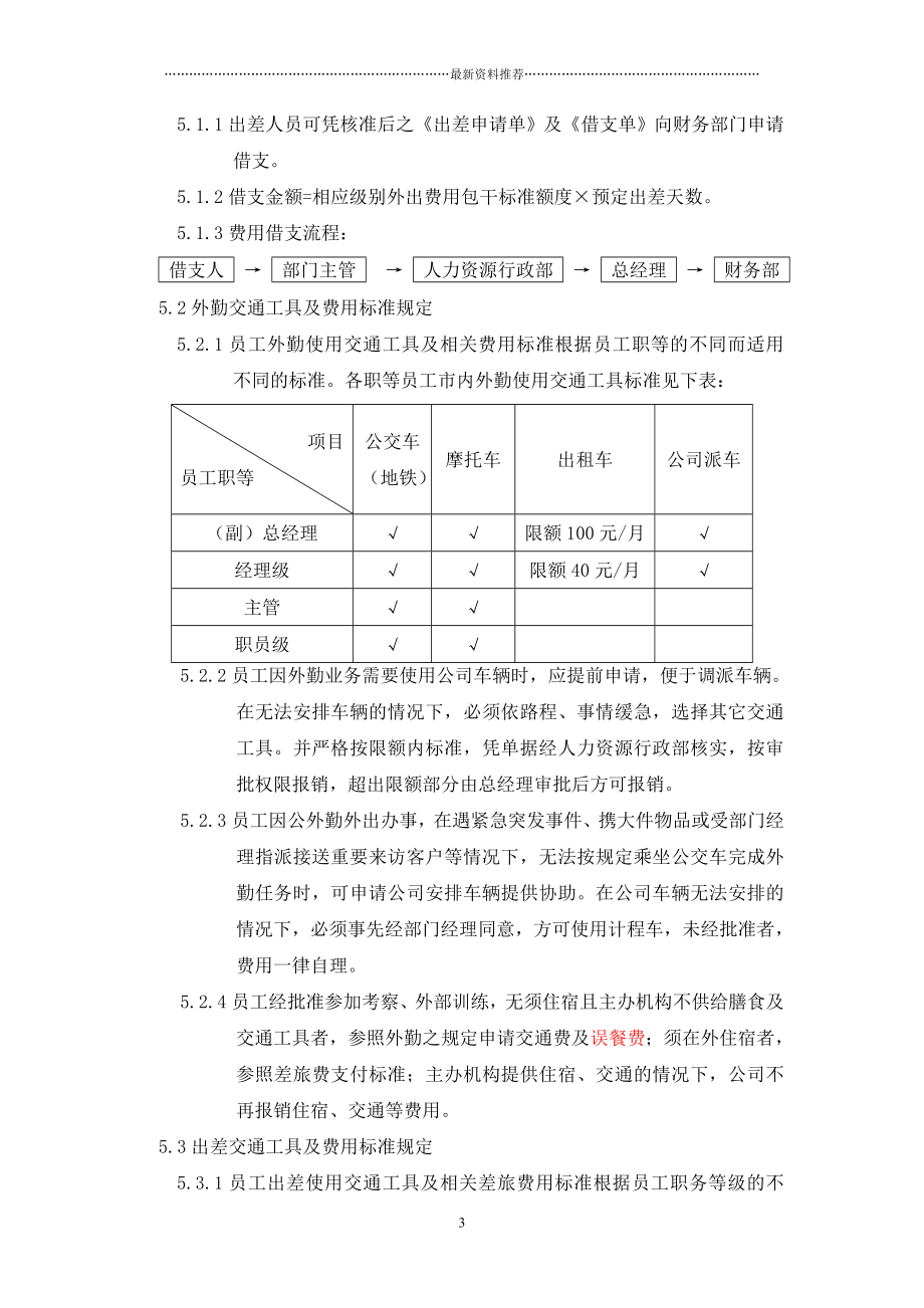 员工各项出差管理制度精编版.doc