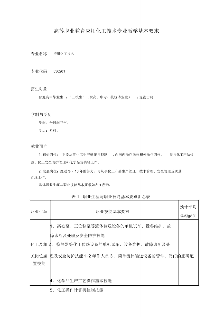 应用化工技术.doc