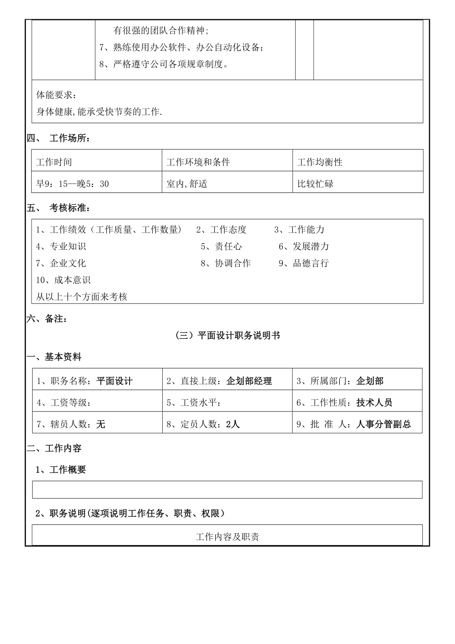 营销企划部人员岗位职责.doc